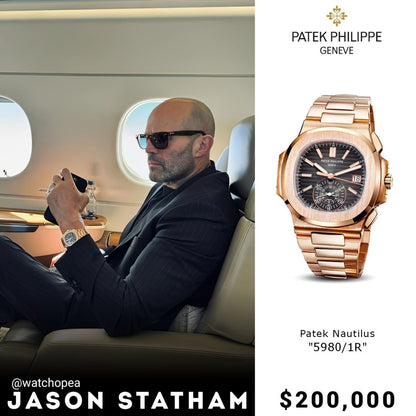 Patek Philippe Nautilus 5980/1R-001 Watch